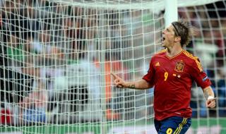 u17欧洲杯历年冠军 欧洲杯历届冠军排行榜